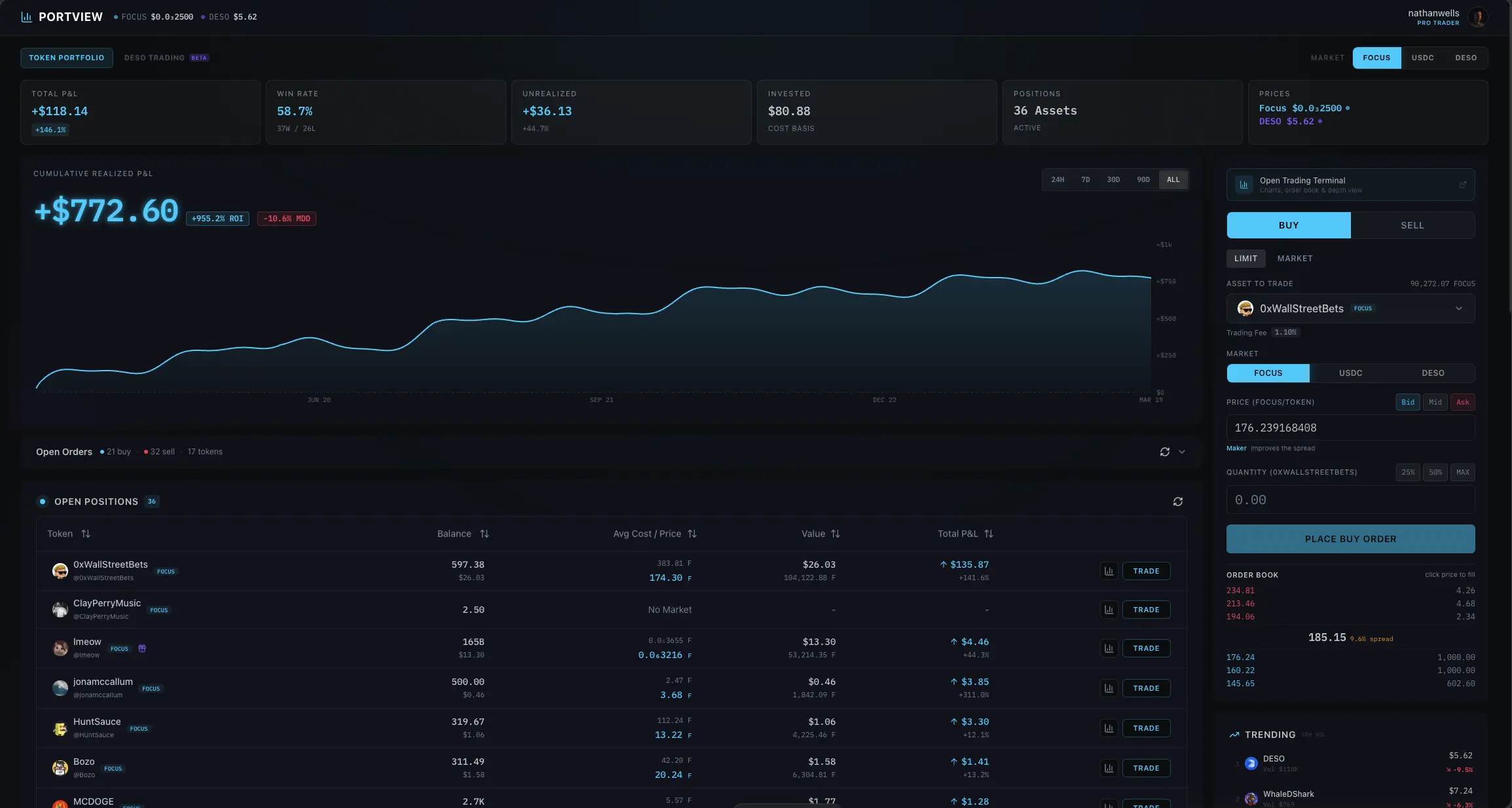 PortView portfolio dashboard preview